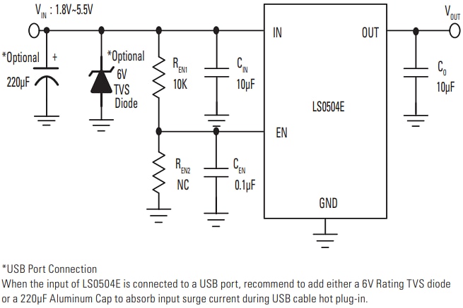 Littelfuse LS0504EDD12 Low-RON Power Distribution Load Switch