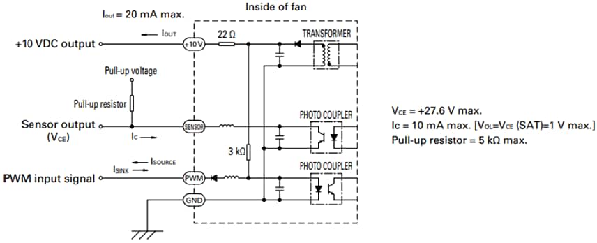 Sanyo Denki San Ace 190AD Centrifugal Fans