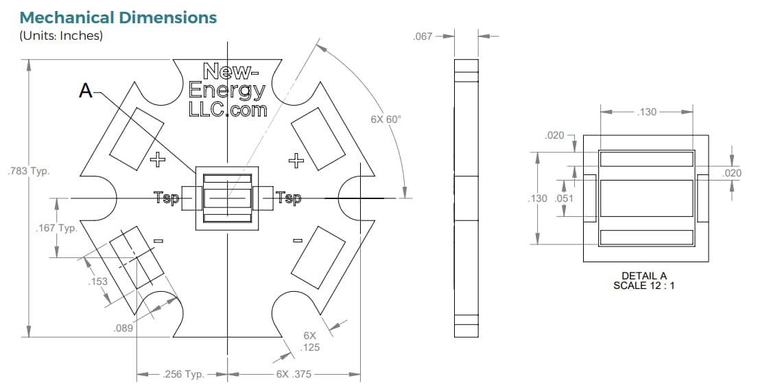 New Energy 1015-1034-1 Bare Starboard