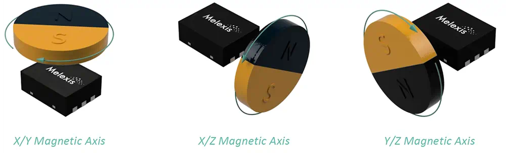 Melexis MLX90381 3D Magnetic Resolvers