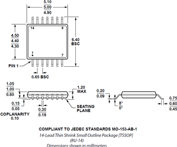 Mechanical Drawing - Analog Devices Inc. ADA4505 Micropower Amplifiers