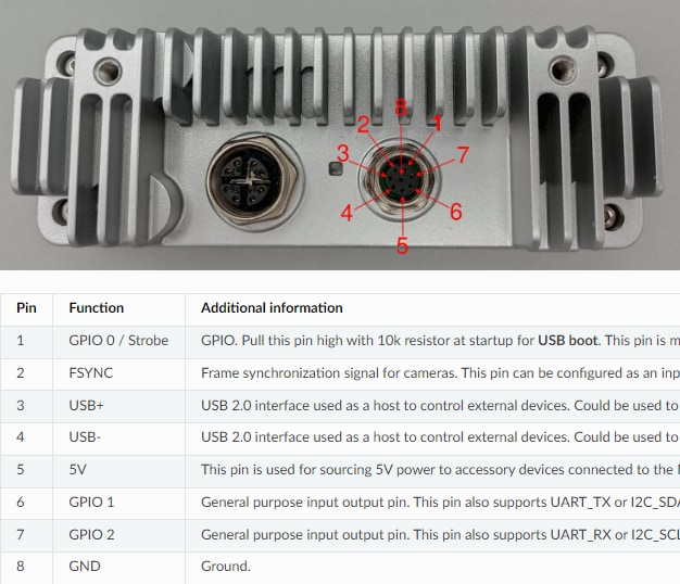 Luxonis OAK-D-S2-POE IP67 Rated Robotic Perception Camera