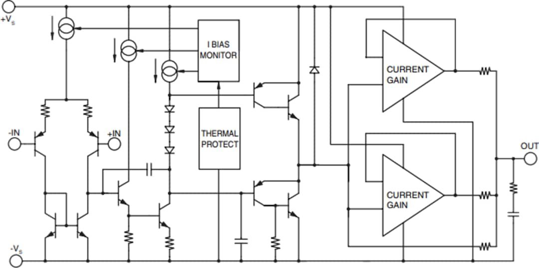 Schematic - Apex Microtechnology PA74/A & PA76/A Class C Power Amplifiers