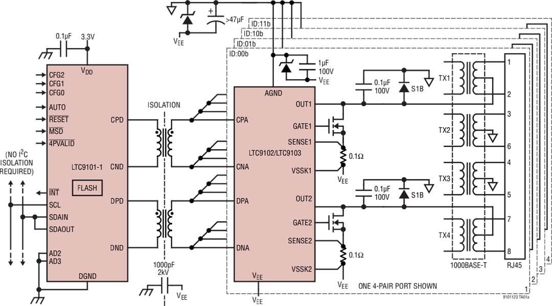 Application Circuit Diagram - Analog Devices Inc. LTC9101-x, LTC9102, & LTC9103 PoE 2 Controllers