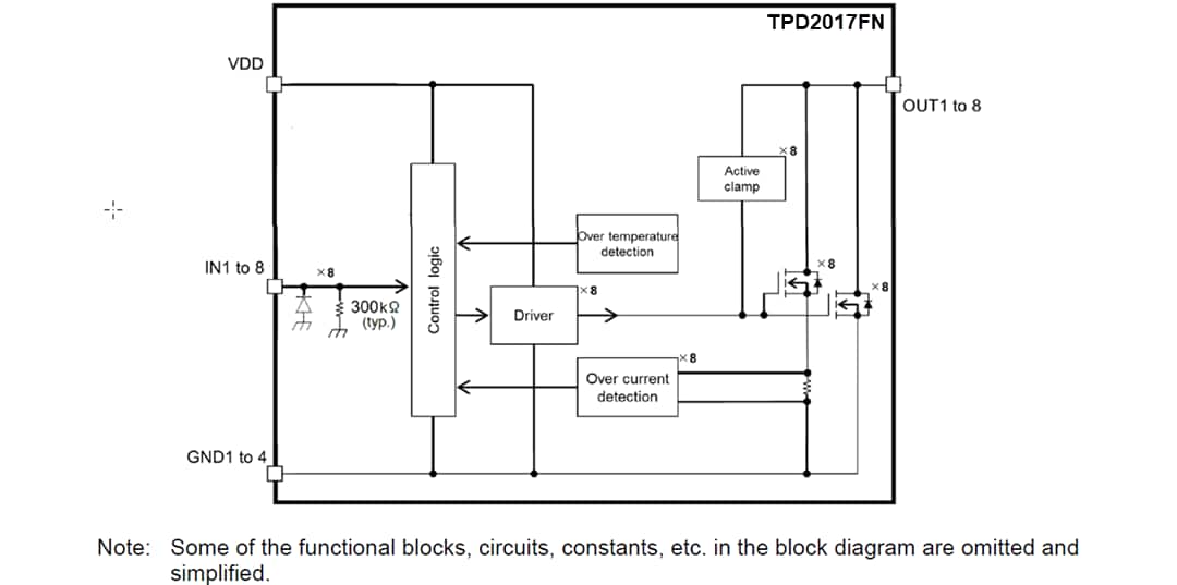 Block Diagram - Toshiba TPD2017FN Low-Side Intelligent Power Switch