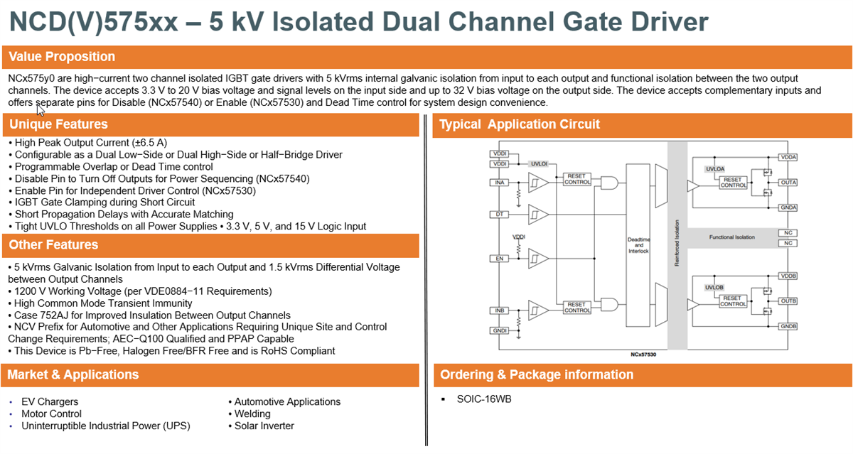 Chart - onsemi NCx575x0 Isolated Dual Channel IGBT Gate Drivers