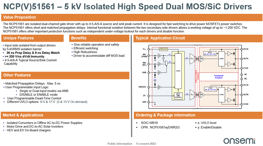 Infographic - onsemi NCV51561 Isolated Dual Channel Gate Driver