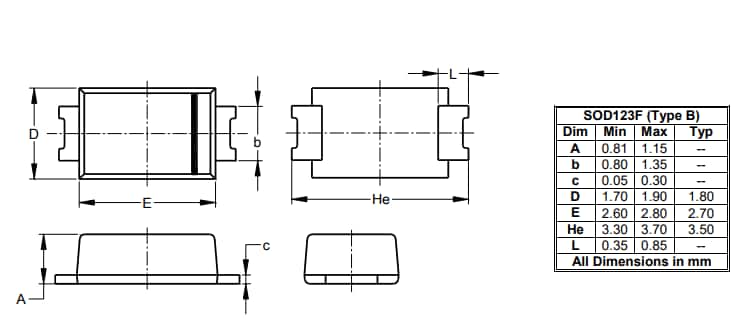 Mechanical Drawing - Diodes Incorporated S1MSWFM & S1MSWFMQ Standard Recovery Rectifiers