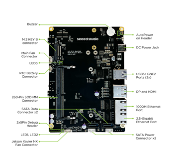 Seeed Studio reServer J2032 NVIDIA® Jetson NX Xavier™ 16GB