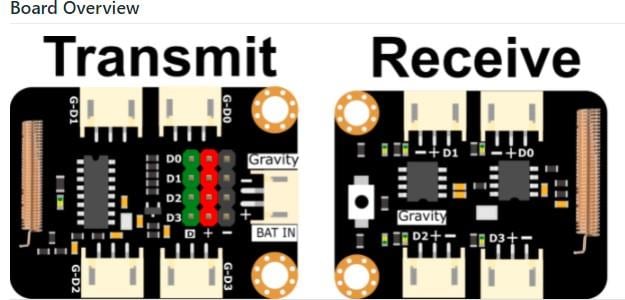 DFRobot Gravity: Digital Wireless Receive Switch (433MHz)