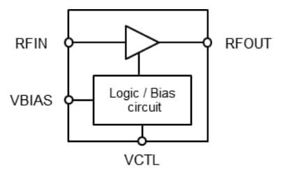 Block Diagram - Nisshinbo NT1189 3.3GHz to 5GHz  High Linearity LNA