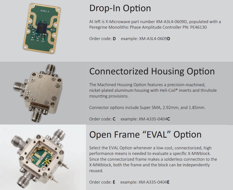 Quantic X-Microwave Spotlight on pSemi
