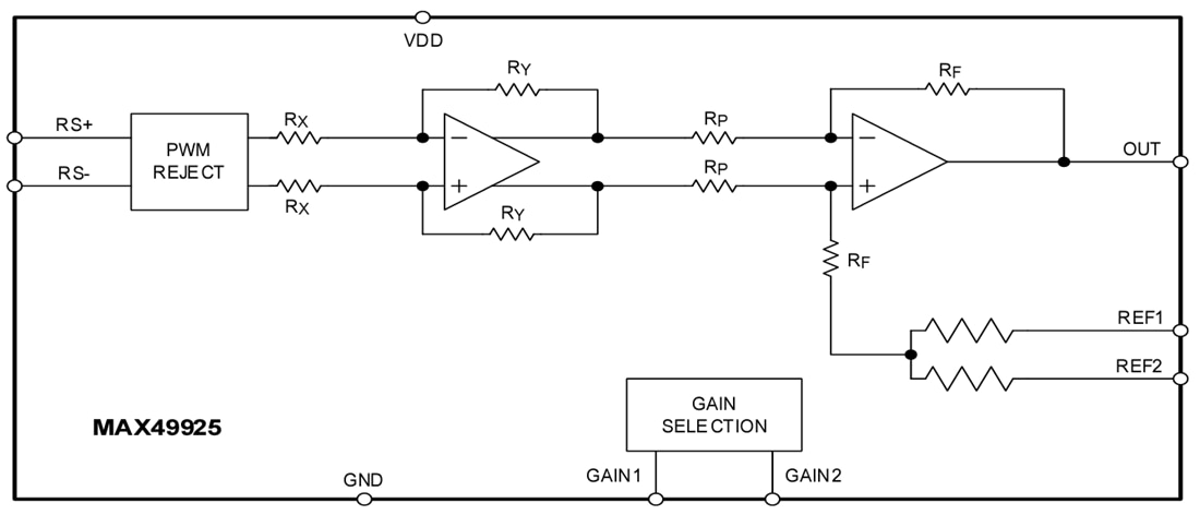 Block Diagram - Analog Devices Inc. MAX49925 Bidirectional Current-Sense Amplifiers
