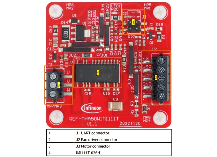 Infineon Technologies REF-MHA50WIMI111T Reference Design Kit