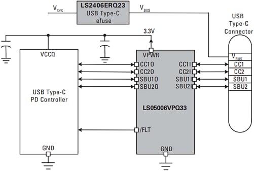 Application Circuit Diagram - Littelfuse LS05006VPQ33 Overvoltage Protection Device