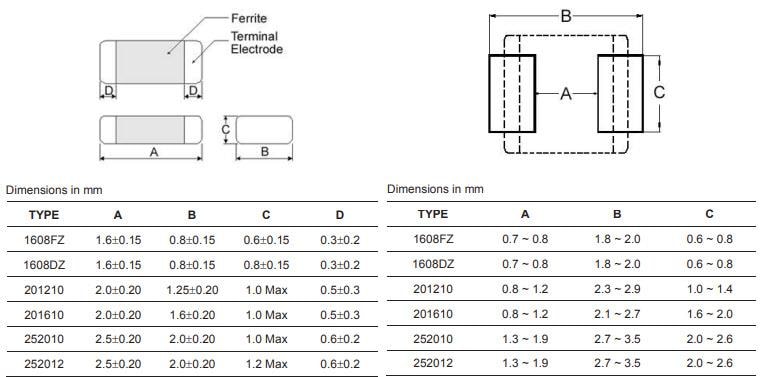 Mechanical Drawing - Pulse Electronics SMD Multilayer Power Inductors