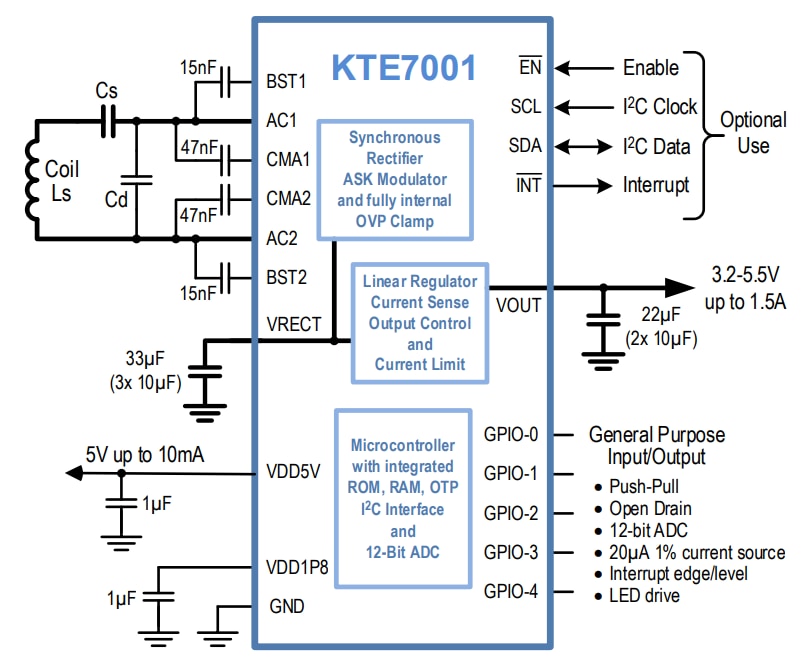 Kinetic Technologies KTE7001 15W Wireless Power Receiver