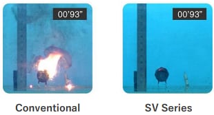 Chemi-Con Onboard Charger (OBC) Applications