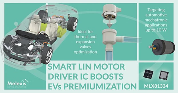 Infographic - Melexis MLX81334 Smart LIN Motor Driver