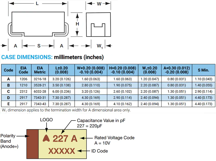Mechanical Drawing - KYOCERA AVX TBJ Space Level Tantalum Capacitors