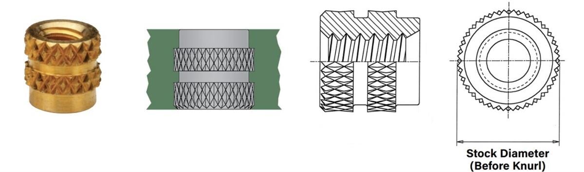 SI (Standard Inserts) Molded-In Inserts
