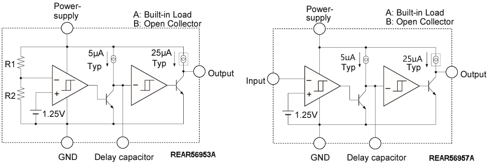 Block Diagram - Renesas Electronics REAR5695x Supervisory Circuit ICs