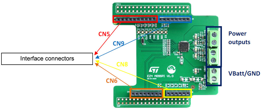 STMicroelectronics EV-VN9D5D20FN Evaluation Board