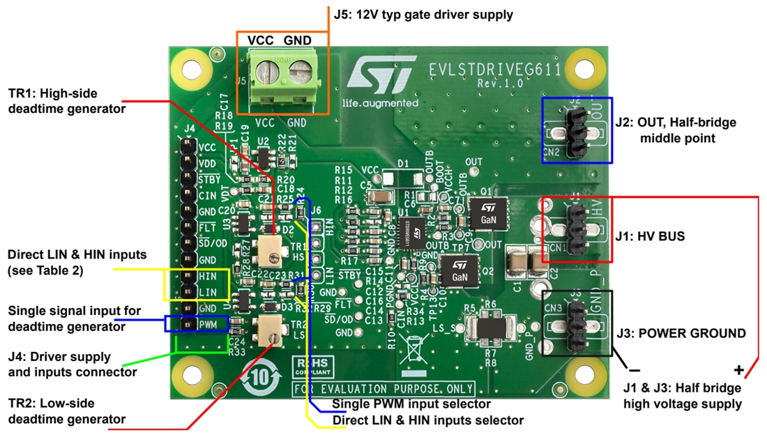 Chart - STMicroelectronics EVLSTDRIVEG611 Gate Driver Evaluation Board