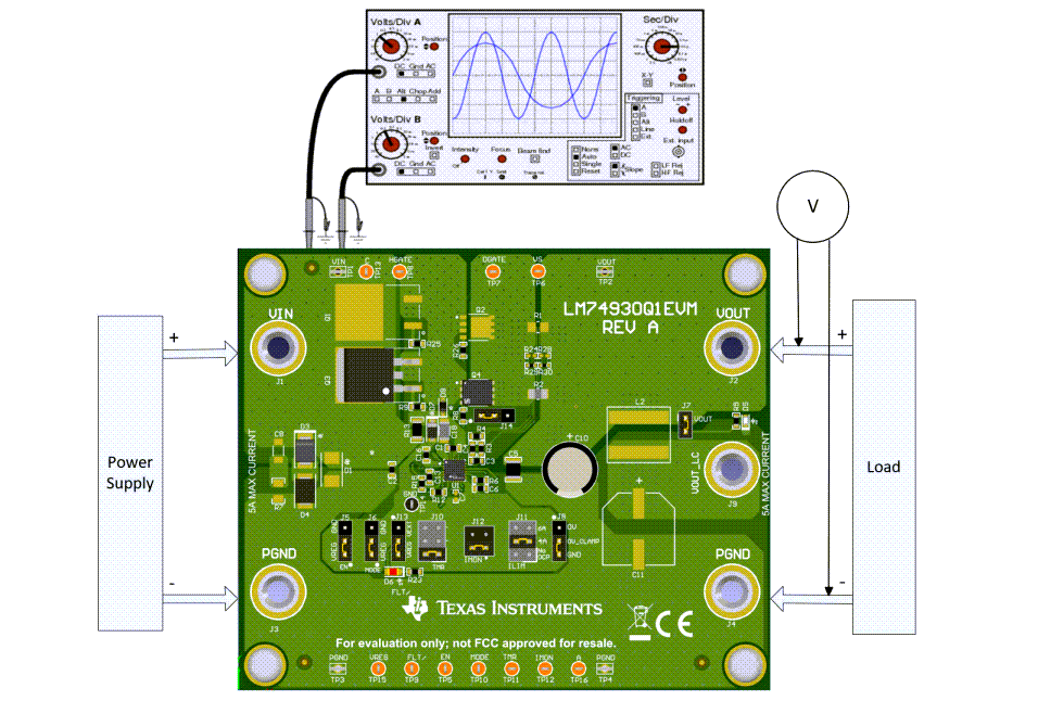 Application Circuit Diagram - Texas Instruments LM74930Q1EVM Evaluation Module