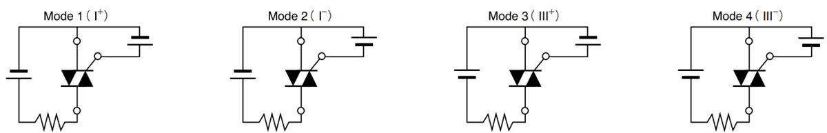 SanRex TMG Through Hole Standard Gate Triacs