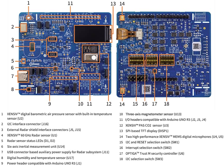 Location Circuit - Infineon Technologies SHIELD_XENSIV_A XENSIV™ Sensor Shield
