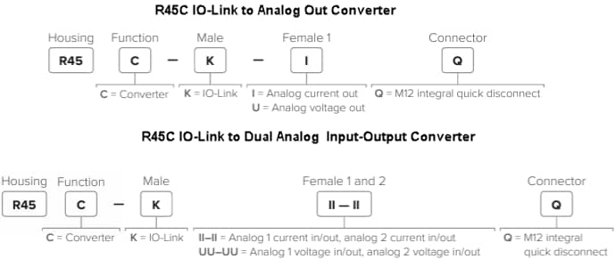 Banner Engineering R45C-K IO-Link to Analog Converters