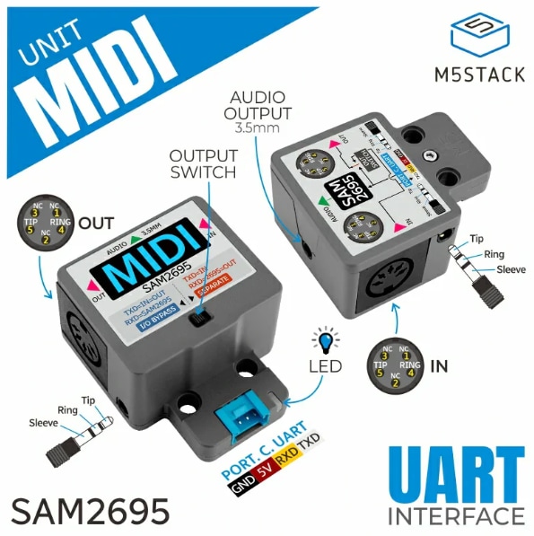 M5Stack U187 Midi Unit with DIN Connector