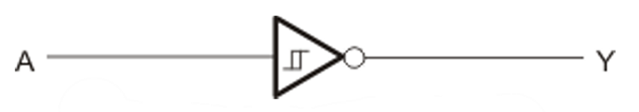 Block Diagram - Texas Instruments SN74AC14/SN74AC14-Q1 Hex Schmitt-Trigger Inverters