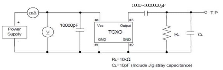 RFMi XTC Series TCXO Oscillators