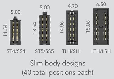 Infographic - Samtec Ultra-Micro Connector Solutions