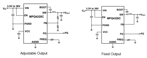 Application Circuit Diagram - Monolithic Power Systems (MPS) MPQ4320C Synchronous Step-Down Converters