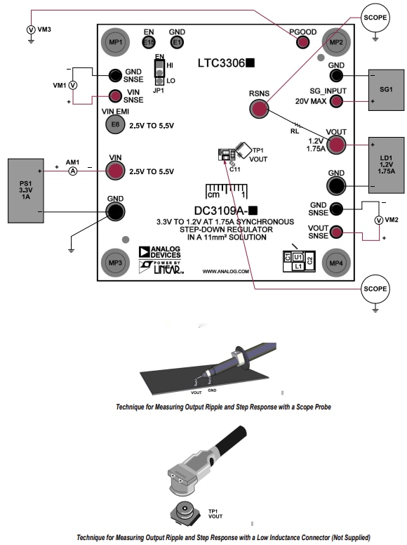 Analog Devices Inc. DC3109A Evaluation Boards