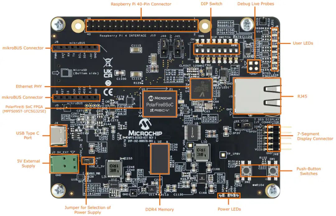 Microchip Technology PolarFire SoC Discovery Kit