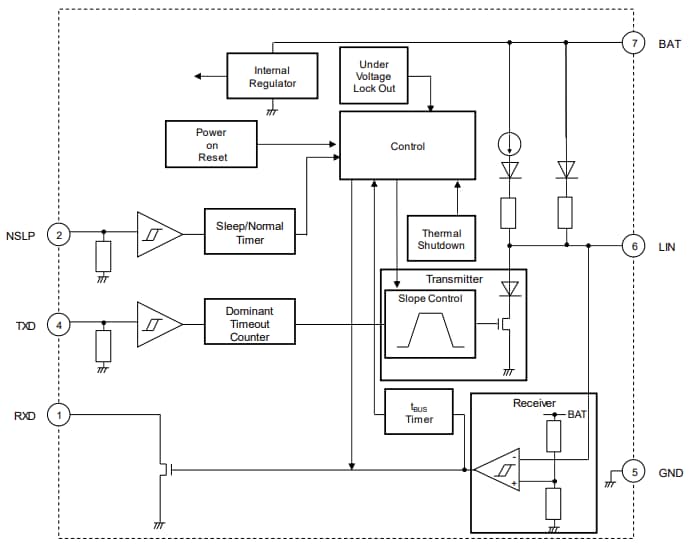 Block Diagram - ROHM Semiconductor BD41033FJ-C Local Interconnect Network Transceiver
