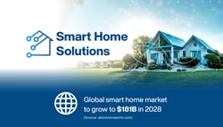 Würth Elektronik Smart Home Products