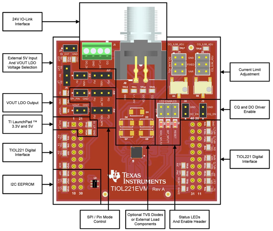 Location Circuit - Texas Instruments TIOL221EVM PHY Evaluation Module (EVM)