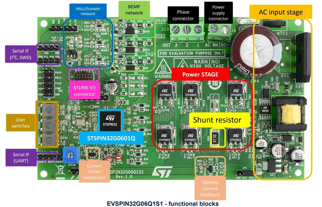 STMicroelectronics EVSPIN32G06Q1S1 Evaluation Board