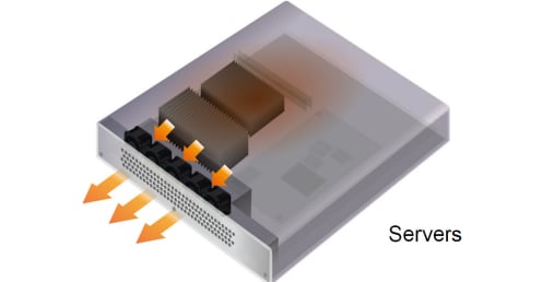 Infographic - Sanyo Denki San Ace 38 9HVA High Static Pressure DC Fans