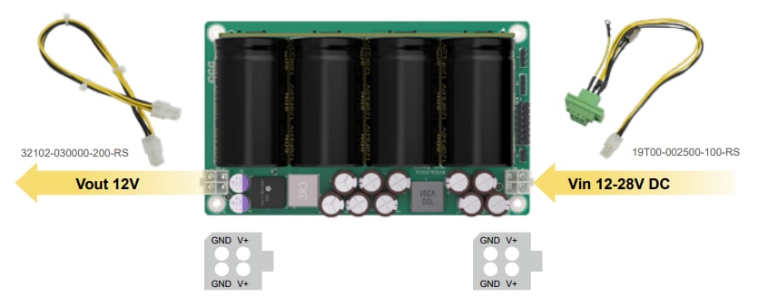 IEI Technology RHEA-I420A Supercapacitor Backup Board