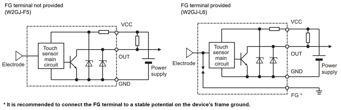 Application Circuit Diagram - Omron Electronics W2GJ Touch Sensors