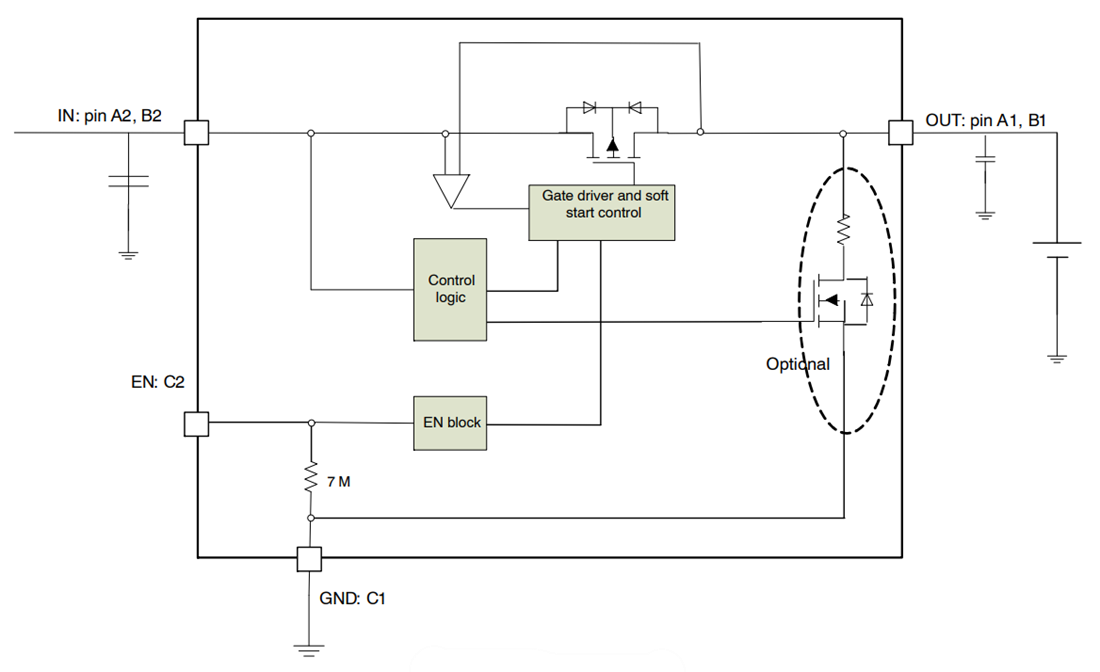 Block Diagram - onsemi NCP339 Protected Power Switches