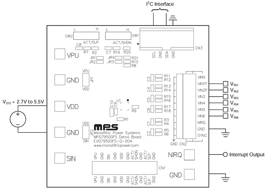 Monolithic Power Systems (MPS) EVQ79500FS Evaluation Board