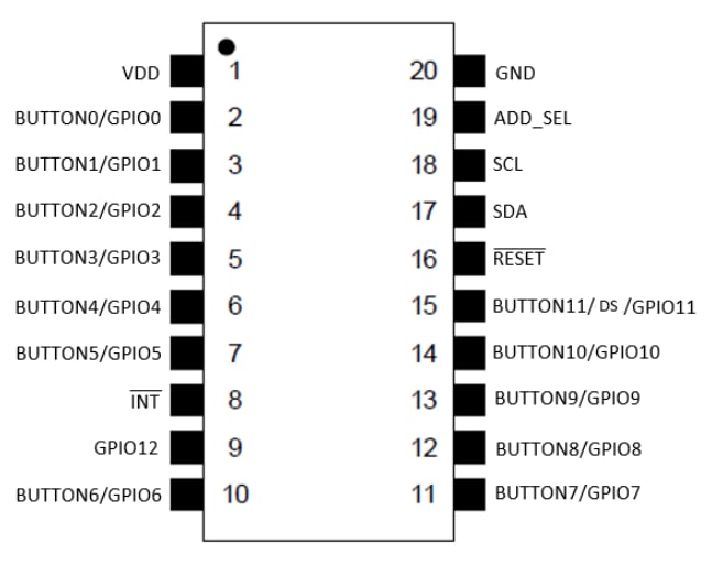 Infographic - Microchip Technology MTCH2120 Touch Controllers
