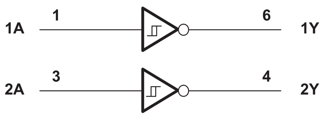 Block Diagram - Texas Instruments SN74AUP2G14 Dual Schmitt-Trigger Inverter